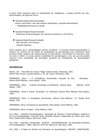 A partir deste esquema sobre as modalidades de inteligência, o sujeito constrói sua não-
aprendizagem, da seguinte forma:
 Hipoassimilação/Hiperacomodação
- Alunos “bonzinhos”, mas não colocam significados; imitação estereotipada.
- Modalidade dominante na escola
 Hiperassimilação/Hipoacomodação
- Problemas de aprendizagem com estrutura psicótica ou de Sintoma
 Hipoassimilação/Hipoacomodação
- Não reproduz, não fantasia,
- Inibição Cognitiva
Outro aspecto que o psicopedagogo deverá considerar: o processo ensino-aprendizagem é
sempre um caminho de via dupla. As modalidades de aprendizagem que interferem neste
processo dizem respeito não exclusivamente ao aprendente, mas também ao ensinante. Isso
nos leva a refletir na nossa própria modalidade de aprendizagem, uma vez que ela poderá
construir uma modalidade de ensinagem geradora de modalidades de aprendizagem
patógenas.
REFERÊNCIAS
DOLLE, J.M. – Para Além de Freud e Piaget. Editora Vozes, Petrópolis, 1993.
Esther Pillar Grossi e Jussara Bordia, p. 59. Ed. Vozes, Petrópolis, 1996.
FERNÁNDEZ, Alícia – A Inteligência Aprisionada, tradução de Iara Rodrigues,
Editora Artes Médicas, Porto Alegre, 1990.
FERNÁNDEZ, Alícia - A Mulher Escondida na Professora, Editora Artes Médicas, Porto
Alegre, 1997.
FERNÁNDEZ, Alícia A Mulher Escondida na Professora, Editora Artes Médicas, Porto Alegre,
1994.
FERNÁNDEZ, Alícia. A Inteligência Aprisionada, Editora Artes Médicas, 2ª Edição, Porto
Alegre, 1991
FERNÁNDEZ, Alicia. Os idiomas do aprendente. Porto Alegre: Artes Médicas, 2001.
FERNÁNDEZ, Alicia. O Saber : Artes Médicas, 2001.
Griz, MGS – Avaliação Psicopedagógica: Verificação de Talentos e Potencialidades. Capítulo 5
do livro Psicopedagogia: Diversas Faces, Múltiplos Olhares. Organizado por Maria Alice Leite
Pinto. Editora Olho D’Agua, São Paulo, 2003
Griz, MGS - Cognição e Afetividade. REVISTA PSICOPEDAGOGIA. da Associação Brasileira
de Psicopedagogia – ABPp . Volume 19 Nº 60, Página 25, São Paulo, 2002.
Griz, MGS - O Papel da Família nos Processos de Aprendizagem. REVISTA CONSTRUÇÃO
 