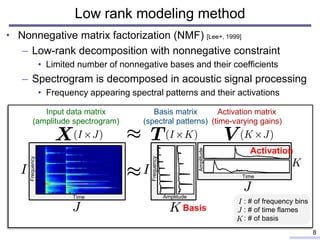 Low rank modeling method
• Nonnegative matrix factorization (NMF) [Lee+, 1999]
– Low-rank decomposition with nonnegative constraint
• Limited number of nonnegative bases and their coefficients
– Spectrogram is decomposed in acoustic signal processing
• Frequency appearing spectral patterns and their activations
8
Amplitude
Amplitude
Input data matrix
(amplitude spectrogram)
Basis matrix
(spectral patterns)
Activation matrix
(time-varying gains)
Time
: # of frequency bins
: # of time flames
: # of basis
Time
Frequency
Frequency
Basis
Activation
 