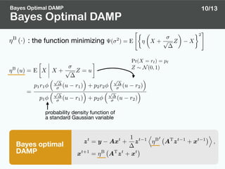 ⌘B
(u) = E

X X + p Z = u
=
p1r1
⇣p
(u r1)
⌘
+ p2r2
⇣p
(u r2)
⌘
p1
⇣p
(u r1)
⌘
+ p2
⇣p
(u r2)
⌘
Bayes Optimal DAMP
Bayes Optimal DAMP
Bayes optimal
DAMP
: the function minimizing
probability density function of 

a standard Gaussian variable
Pr(X = r`) = p`
Z ⇠ N(0, 1)
⌘B
(·) ( 2
) = E
"⇢
⌘
✓
X + p Z
◆
X
2
#
zt
= y Axt
+
1
zt 1
D
⌘B0
AT
zt 1
+ xt 1
E
,
xt+1
= ⌘B
AT
zt
+ xt
10/13
 