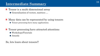 Tensor representations in signal processing and machine learning ...