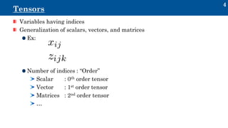 Tensor representations in signal processing and machine learning ...
