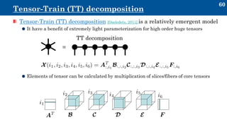Tensor representations in signal processing and machine learning ...