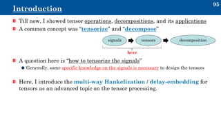 Hankelisation Plot Tensor representations in signal processing and machine learning ...