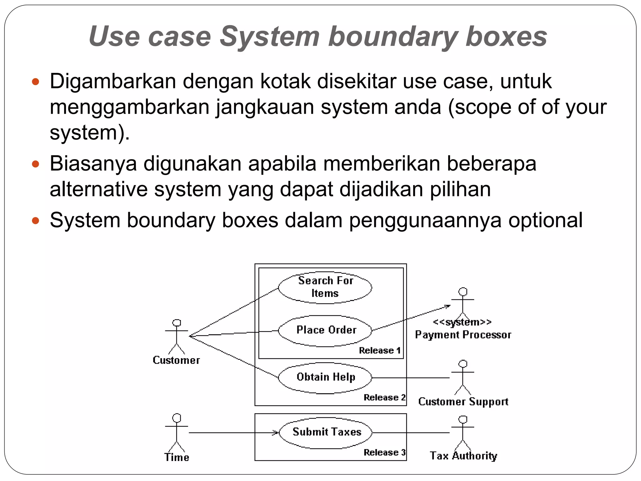 Apsi pertemuan 14 usecase diagram | PPT