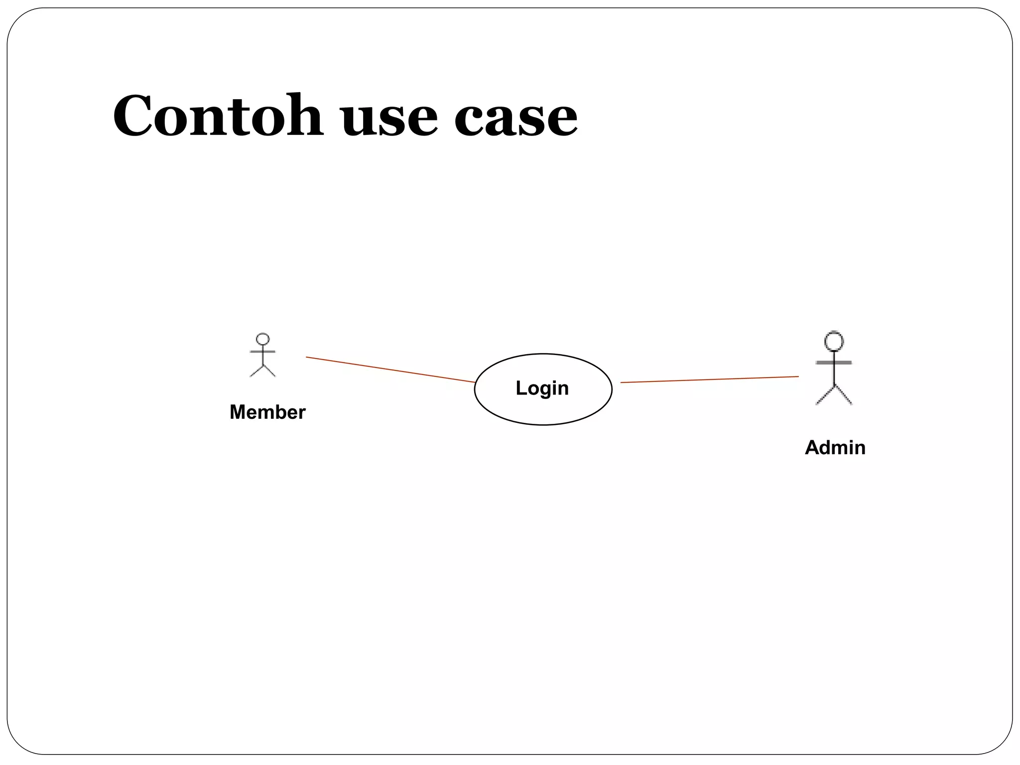 Apsi pertemuan 14 usecase diagram | PPT