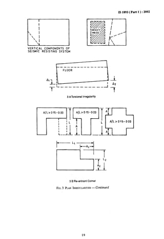 IS 1893 (Part 1 ): 2002 
I 
I 
  
i, / 
l 
i . 
VERTICAL COMPONENTS OF 
SEISMIC RESISTING SYSTEM 
—-—— -- —.. —.—— 
FLOOR 
i 
i 
Al I 
J_ I Az 
+-----------+f 
3 ATorsional Irregularity 
-r I A L> O-15-0,20 
IL-r 
L ‘7 7 L2 
A2 
Al 
3 B Re-entrant Corner 
FIG. 3 PLAN IRREGULARITI—ES Continued 
19 
 