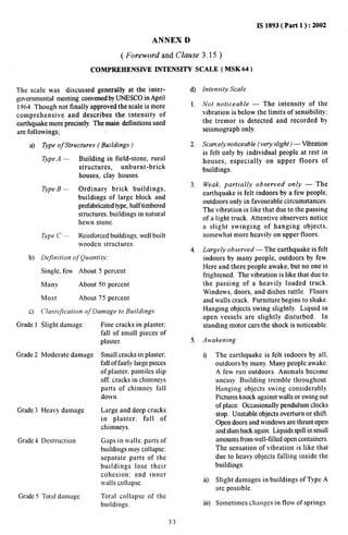 IS 1893( Part 1 ): 2002 
ANNEX D 
( Foreword and Clause 3.15 ) 
COMPREHENSIVE INTENSITY SCALE ( MSK 64 ) 
The scale was discussed generally at the inter-govermnental 
meeting convened byUNESCO in April 
1964. Though not finally approved the scale is more 
comprehensive and describes the intensity of 
earthquake more precisely. The main definitions used 
are followings; 
a) 
b) 
c) 
Grade 1 
Grade 2 
Grade 3 
Grade 4 
Tvpe of Structures (Buildings) 
Type.4 — Building in field-stone, rural 
structures, unburnt-brick 
houses, clay houses. 
Tvpe B — Ordinary brick buildings, 
buildings of large block and 
prefabricated type, half timbered 
structures, buildings in natural 
hewn stone, 
Tvpe C — Reinforced buildings, well built 
wooden structures, 
Definition qfQuantitv: 
Single, few About 5 percent 
Many About 50 percent 
Most About 75 percent 
Cla.~~iflcation of Danlage to Buildings 
Slight damage 
Moderate damage 
Hea%ydamage 
Destruction 
Grade 5 Total damage 
Fine cracks in plaster: 
fall of small pieces of 
plaster. 
Small cracks in plaster: 
fall of fairly large pieces 
of plaster: pantiles slip 
off cracks in chimneys 
parts of chimney fall 
down, 
Large and deep cracks 
in plaster: fall of 
chimneys, 
Gaps in walls: parts of 
buildings may collapse: 
separate parts of the 
buildings lose their 
cohesion: and inner 
walls collapse, 
Total collapse of the 
buildings. 
33 
d) 
1. 
2. 
3. 
4. 
5. 
Intensity Scale 
Not noticeable — The intensity of the 
vibration is below the limits of sensibility: 
the tremor is detected and recorded by 
seismograph only. 
Sca~e(y noticeable (very slight) — Vibration 
is felt only by individual people at rest in 
houses, especially on upper floors of 
buildings. 
Weak, partially observed only — The 
earthquake is felt indoors by a few people, 
outdoors only in favorable circumstances. 
The vibration is like that due to the passing 
of a light truck. Attentive observers notice 
a slight swinging of hanging objects. 
somewhat more heavily on upper floors. 
Largelv ob.verved — The earthquake is felt 
indoors by many people, outdoors by few. 
Here and there people awake, but no one is 
frightened. The vibration is like that due to 
the passing of a heavily loaded truck. 
Windows, doors, and dishes rattle. Floors 
and walls crack. Furniture begins to shake. 
Hanging objects swing slightly. Liquid in 
open vessels are slightly disturbed. In 
standing motor cars the shock is noticeable. 
Awakening 
i) 
ii) 
iii) 
The earthquake is felt indoors by all, 
outdoors by many. Many people awake. 
A few run outdoors. Animals become 
uneasy. Building tremble throughout. 
Hanging objects swing consider~bly. 
Pictures knock against walls or swing out 
of place. Occasionally pendulum clocks 
stop. Unstable objects overturn or shift. 
Open doors and windows are thrust open 
and slam back again. Liquids spill in small 
amounts from well-filled open containers. 
The sensation of vibration is like that 
due to heavy objects falling inside the 
buildipgs. 
Slight damages in buildings of Type A 
are possible. 
Sometimes changes in flow of springs. 
 