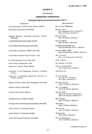 IS 1893( Part 1 ): 2002 
ANNEX F 
( Foreword) 
COMMITTEE COMPOS~ON 
Earthquake Engineering Sectional Committee, CED 39 
Organization 
In personal capcity ( 72/6 Civil Lines, Roorkee 247667) 
Bharat Heavy Electricrd Ltd, New Delhi 
Building Materials Technology Promotion Council, 
New Delhi 
Central Building Research Institute, Roorkee 
Central Public Works Department, New Delhi 
Central Water Commission ( ERDD ), New Delhi 
Central Water and Power Research Station, Pune 
D-CAD Technologies Pvt Ltd, New Delhi 
Delhi College of Engineering, Delhi 
Department of Atomic Energy, Mumbai 
Department of Civil Engineering, University of Roorkee, 
Roorkee 
Department of Earthquake Engineering, University of 
Roorkee, Roorkee 
Engineer-in-Cbief’s Branch, Army Headquarters, New Delhi 
Engineers India Ltd, New Delhi 
Gammon India Limited, Mumbai 
Geological Survey of India, Lucknow 
Housing Urban and Development Corporation, New Delhi 
Indian Institute of Technology, Kanpur 
Indian Institute of Technology, Mumbai 
Indian Meteorological Department, New Delhi 
Representative(s) 
DRA. S. AR~A( Chairman ) 
SHRIN. C. ADDY 
DR C. KAME.SHWARRAO( Alternate 1 ) 
SHRIA. K. SINGH( Alternate 11) 
SHRIT. N. GUPTA 
SHRIJ. K. PRASAD( Alternate ) 
SHRIS. K. MHTAL 
SHRIV. K. GUPTA( Alternate ) 
SUPERINTENDINEGNGINEER(D) 
EXECUTIVENGINEER(D) HI ( Alternate ) 
DIRECTORCMDD ( N&W ) 
DIRECTOREMBANKMEN(TN&W) ( Alternate) 
SHRI1. D. GUPTA 
SHRI S. G. CHAPHALAKAR ( Alternate ) 
DR K. G. BHATIA 
DR ( SHRIMATI ) P. R. BOSE 
SHRIP. C. KGTESWARAO 
SHRIS. RAMANLHAM( Alternate ) 
PROFASHOKJAIN 
DR S.K. THAKKAR 
DR D.K. PAUL( Alernate I ) 
DR S. BASU( Alrernate 11) 
COL ( DR ) SHRIPAL 
SHRIY. K. SINGHAL( Alternate ) 
DR V. Y. SALPEKAR 
SHRIR. K. GROVER( Alternate ) 
SHRIS. A. REDDI 
SHRIA. K. CHATTERJEE ( Alternate 1 ) 
SHRIV. N. HAGGADE( Alternate 11 ) 
SHRIP. PANDEY 
SHRIY. F?SHARDA( Alternate ) 
SHRIV. ROY 
SHRID. P. SINGH( Alternate ) 
DR S. K. JAIN 
DR C. V. R. MURTY( Alternate ) 
DR RAWSINHA 
DR A. GOYAL( Al?ernate ) 
DR S. N. ,BHAITACHARYA 
SHRIV. K. MITTAL( AJternate ) 
( Continued on page 38) 
37 
 