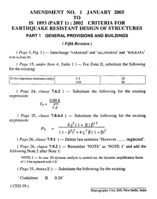 AMENDMENT NO. 1 JANUARY 2005 
TO 
IS 1893 (PART 1) :2002 CRITERIA FOR 
EARTHQUAKE RESISTANT DESIGN OF STRUCTURES 
PART 1 GENERAL PROVISIONS AND BUILDINGS 
( Fifih Revision ) 
( Page 5, Fig. 1 ) — Interchange ‘VARANASI’and ‘ALLAHABAD’ and ‘KOLKATA’ 
to bc in Zone 111. 
( Page 15, under Note 4, Table 1 ) — For Zone II, substitute the following 
————— 
for the existing: 
E 
1 11(for important structures only) <5 10 
———— 210 20 
( Page 24, clause 7.6.2 ) — Substitute the following for the existing 
expression: 
O09h 
‘“7 
( Page 25, clause 7.8.4.4 ) — Substitute the following for the existing 
expression: 
8S 2(1+ B)B 
1.5 
Pij = 
(1-p2f+4q2p(l+p)2 
( Page 26, clause 7.9.1 ) — Delete last sentence ‘However ........ negketed’. 
( Page 26, clquse 7.9.2 ) — Renumber ‘NOTE’ as ‘NOTE 1’ and add the 
following Note 2 after Note 1: 
‘NOTE 2 — In case 3D dynamic analysis is earned out, the dynamic amplification factor 
of 1.5 be replaced with 1.0.’ 
( Page 35, Annex E ) — Substitute the following for the existing: 
‘ Cuddalore II 0.24’ 
( CED 39 ) 
Reprography Unit, BIS, New Delhi, India 
