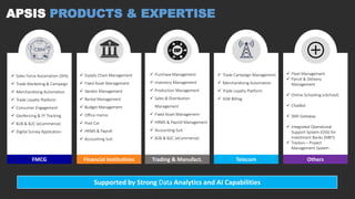 APSIS PRODUCTS & EXPERTISE
Supported by Strong Data Analytics and AI Capabilities
FMCG Financial Institutions Trading & Ma...