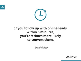 If you follow up with online leads
within 5 minutes,
you’re 9 times more likely
to convert them.
(InsideSales)
 