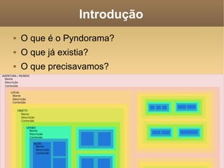 Introdução O que é o Pyndorama? O que já existia? O que precisavamos?