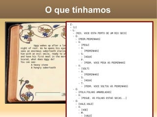 O que tínhamos