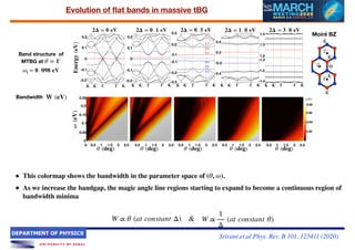Topological flat bands without magic angles in massive twisted bilayer ...