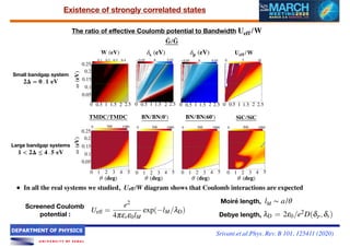 Topological flat bands without magic angles in massive twisted bilayer ...