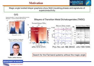 Topological flat bands without magic angles in massive twisted bilayer ...