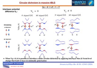 Topological flat bands without magic angles in massive twisted bilayer ...