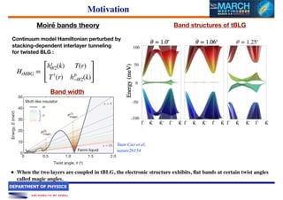 Topological flat bands without magic angles in massive twisted bilayer ...
