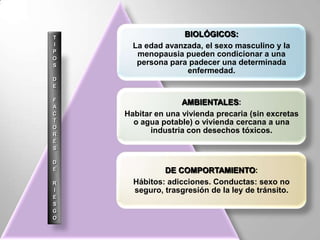 interrelación con los otros niveles de atención