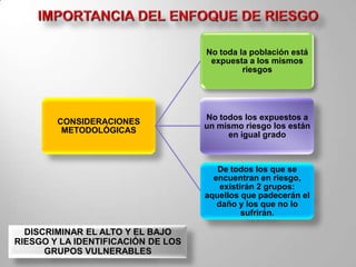 Aps julio 2010