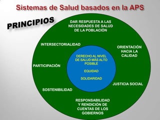 El reconocimiento de la relación entre la salud y el desarrollo económico y social (Comisión de Macroeconomía y Salud)