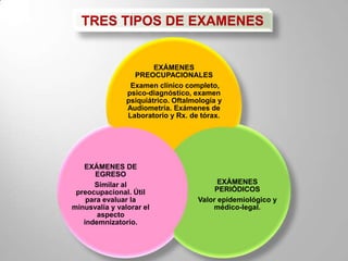La concepción del sector salud más allá de las reformas financieras de servicios curativos
