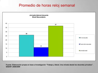Equidad en Salud