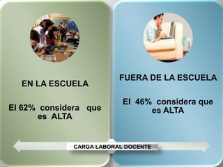 TRES TIPOS DE EXAMENES