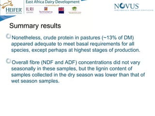 Nutrient composition of pastures in Kayunga District, Uganda: Implications for seasonal supplementation in grazing ruminants