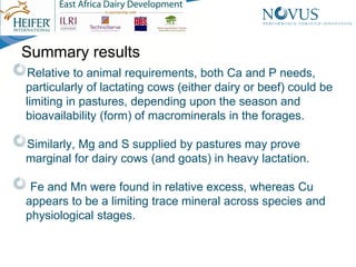 Nutrient composition of pastures in Kayunga District, Uganda: Implications for seasonal supplementation in grazing ruminants