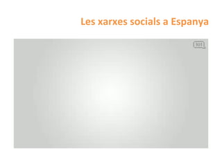 Les	
  xarxes	
  socials	
  a	
  Espanya	
  
 