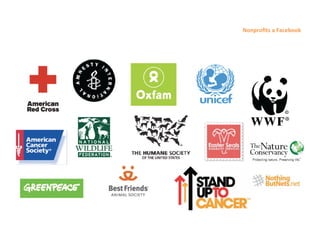 Nonproﬁts	
  a	
  Facebook	
  
 
