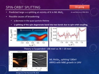 SPIN-ORBIT SPLITTING
• Predicted large s-o splitting at vicinity of K in ML MoS2
• Possible causes of broadening:
• a decrease in the quasi-particle lifetime
• a splitting of the spin degenerate band into two bands due to spin-orbit coupling.
Theory vs Suspended: 148 meV vs 78±19 meV
On going
Jin and Yeh et al, PRB 2015
ML MoSe2, splitting~180eV
ARPES with MBE growth in UHV
Zhang et al, Nat Nanotech 9, 2014
 