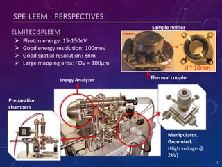 SPE-LEEM - PERSPECTIVES
ELMITEC SPLEEM
Energy Analyzer
Manipulator.
Grounded.
(High voltage @
2kV)
Preparation
chambers
 Photon energy: 15-150eV
 Good energy resolution: 100meV
 Good spatial resolution: 8nm
 Large mapping area: FOV = 100µm
Thermal coupler
Sample holder
d ~ 10mm
17
 