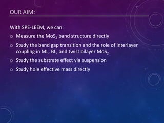 OUR AIM:
With SPE-LEEM, we can:
o Measure the MoS2 band structure directly
o Study the band gap transition and the role of interlayer
coupling in ML, BL, and twist bilayer MoS2
o Study the substrate effect via suspension
o Study hole effective mass directly
 