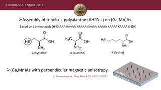 APS March meeting 2020_Chirality-induced Spin Selectivity in a Two ...