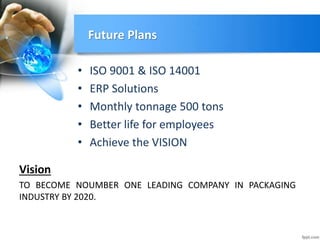 Future Plans
• ISO 9001 & ISO 14001
• ERP Solutions
• Monthly tonnage 500 tons
• Better life for employees
• Achieve the VISION
Vision
TO BECOME NOUMBER ONE LEADING COMPANY IN PACKAGING
INDUSTRY BY 2020.
 