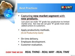 Best Practices
• Capturing new market segment with
new products.
EVERY TIME WE DO REAL THING - REAL WAY - REAL TIME
• Apply productivity methods.
(5s & Productivity tools)
• On time delivery.
• Employee development.
• Customer evaluation.
Last years we make “B” grade less production to limited
market area. But now we can give “A” grade most value
added cartons to customers.
 
