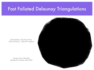 Fast Foliated Delaunay Triangulations
256 timeslices, 222,136 vertices,
2,873,253 faces, 1,436,257 simplices
Creation Time: 284.596s
(MacBook Pro Retina, Mid 2012)
 