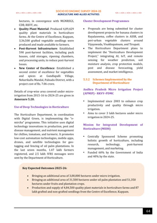 Andhra Pradesh_Socio_Economic_Survey_2024_25.pdf
