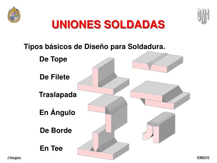 ApSoldad