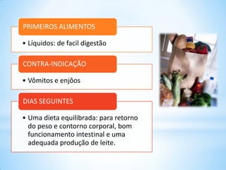 • Líquidos: de facil digestão
PRIMEIROS ALIMENTOS
• Vômitos e enjôos
CONTRA-INDICAÇÃO
• Uma dieta equilibrada: para retorno
do peso e contorno corporal, bom
funcionamento intestinal e uma
adequada produção de leite.
DIAS SEGUINTES
 