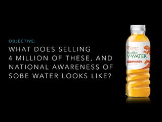W H AT D O E S S E L L I N G
4 M I L L I O N O F T H E S E , A N D
N AT I O N A L A WA R E N E S S O F
S O B E WAT E R L O O K S L I K E ?
O B J E C T I V E :
 