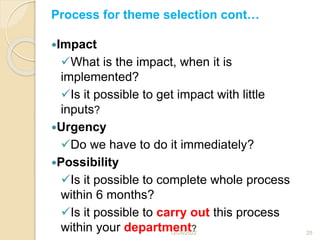 Process for theme selection cont…
Impact
What is the impact, when it is
implemented?
Is it possible to get impact with little
inputs?
Urgency
Do we have to do it immediately?
Possibility
Is it possible to complete whole process
within 6 months?
Is it possible to carry out this process
within your department?
12/28/2022 25
 