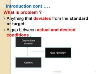 Introduction cont ….
What is problem ?
 Anything that deviates from the standard
or target.
 A gap between actual and desired
conditions .
12/28/2022 3
Desire /ideal
situation
Current
Gap =problem
 