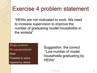 Exercise 4 problem statement
12/28/2022 36
“HEWs are not motivated to work. We need
to increase supervision to improve the
number of graduating model households in
the woreda”
Single problem
No cause/solution
Brief
Feasible to solve
Agreed by others
Suggestion: the correct
“Low number of model
households graduating by
HEWs”
 