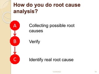 How do you do root cause
analysis?
12/28/2022 59
Collecting possible root
causes
A
Verify
B
Identify real root cause
C
 