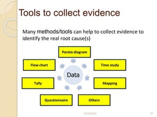 Tools to collect evidence
12/28/2022 67
Flow chart
Pareto diagram
Mapping
Time study
Questionnaire
Tally
Others
Many methods/tools can help to collect evidence to
identify the real root cause(s)
Data
 
