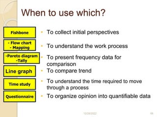When to use which?
12/28/2022 68
• To collect initial perspectives
Fishbone
- Flow chart
- Mapping
-Pareto diagram
-Tally
Line graph
Time study
Questionnaire
• To understand the work process
• To present frequency data for
comparison
• To compare trend
• To understand the time required to move
through a process
• To organize opinion into quantifiable data
 