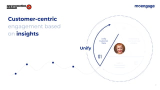 Customer-centric
engagement based
on insights
11
Craft 1:1
Personalized
Campaigns
Unify
Customer
Data
Understand
Intent and get
Insights
Unify
 